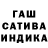 ТГК жижа Underguard